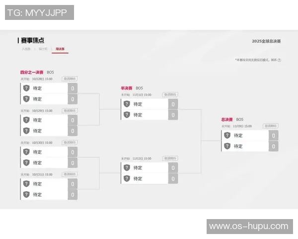 全球总决赛最新积分榜TES战队以66分稳居第一名 全球总决赛最新积分榜TES战队以66分稳居第一名