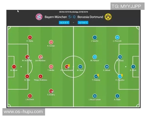 广州足球队与西安足球队赛后战术分析与复盘探讨 广州足球队与西安足球队赛后战术分析与复盘探讨